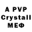 МЕФ VHQ Ross Seymour